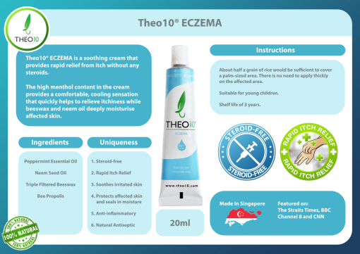 Theo10 Eczema Cream (20ml) - Image 8